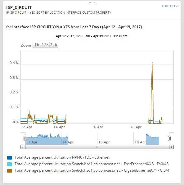 independent interfaces.JPG